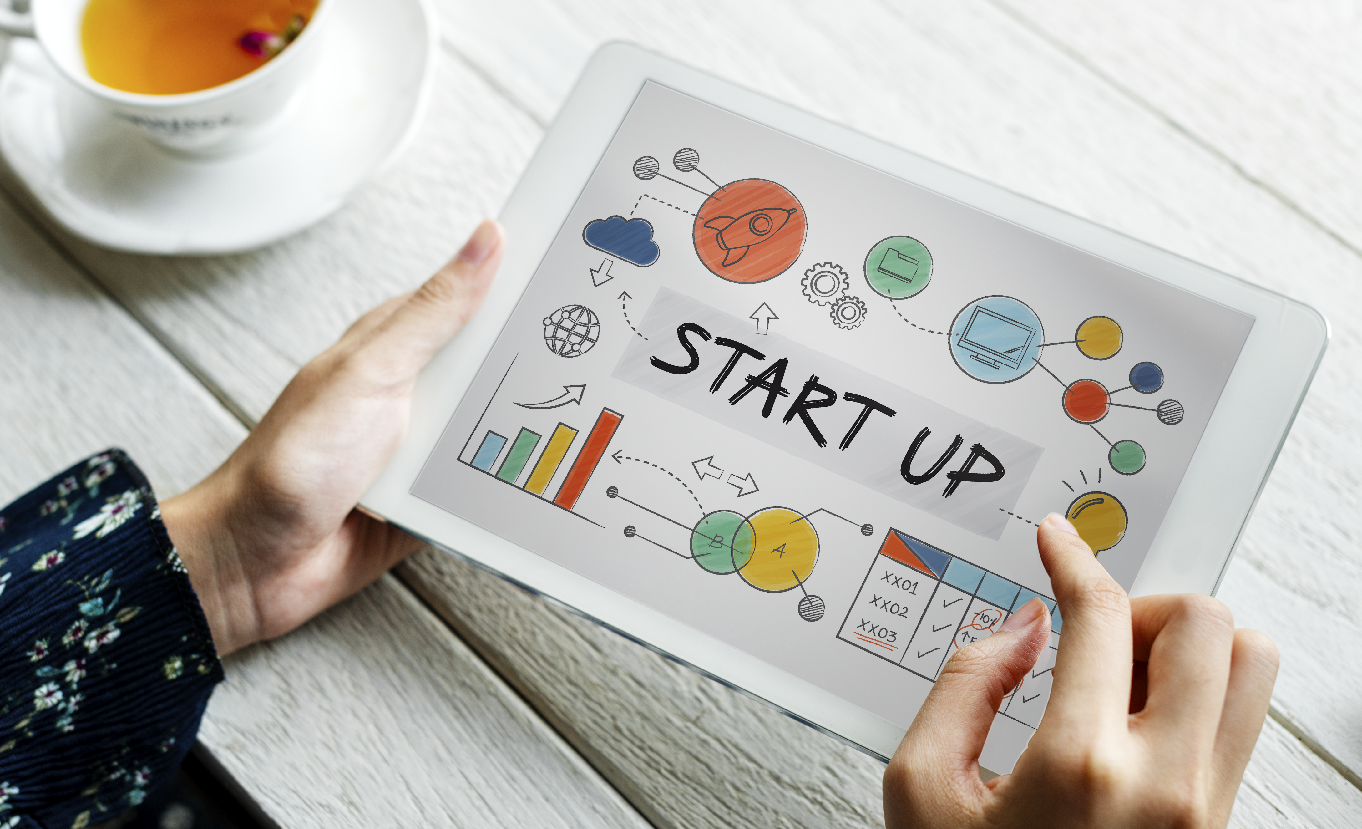 End to End Digital Solutions for Startups by MindTech Solutions